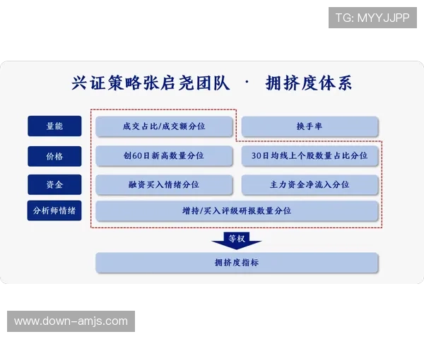 奥门金沙论坛安全登录指南与账号保护措施详尽介绍