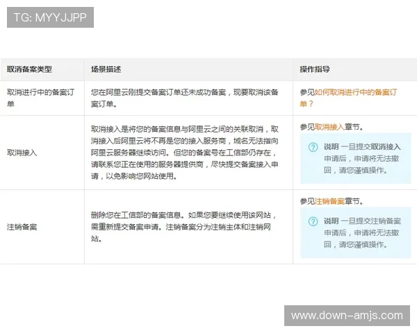 PA现金官方平台常见问题解答，解决玩家在使用过程中遇到的各种疑难问题