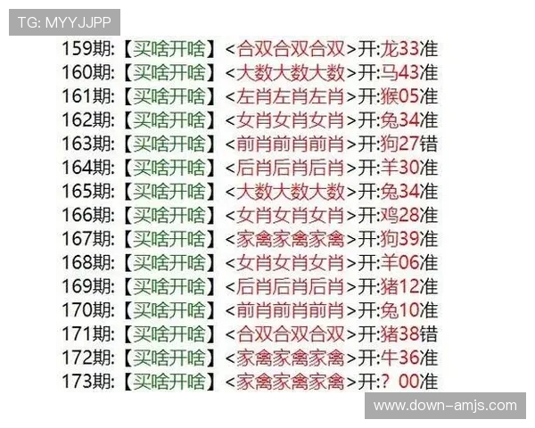 澳门彩旗舰网站实时开奖数据与专业分析帮助玩家做出明智投注决策 澳门彩旗舰网站实时开奖数据与专业分析帮助玩家做出明智投注决策