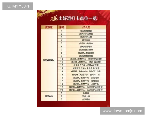 澳门新濠天地官网安全可靠性分析及最新优惠活动信息一站式获取指南