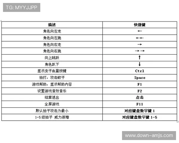 英皇娱乐集团娱乐平台最新游戏上线详情与玩法攻略指南